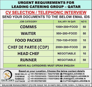 Gulf%2BJob%2BPaper%2B%252820%2529