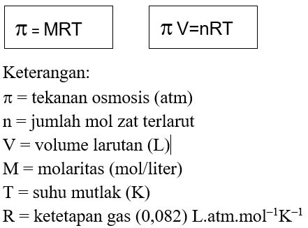 Tekanan Osmotik Pada Sifat Koligatif Larutan Non Elektrolit Masyog Com