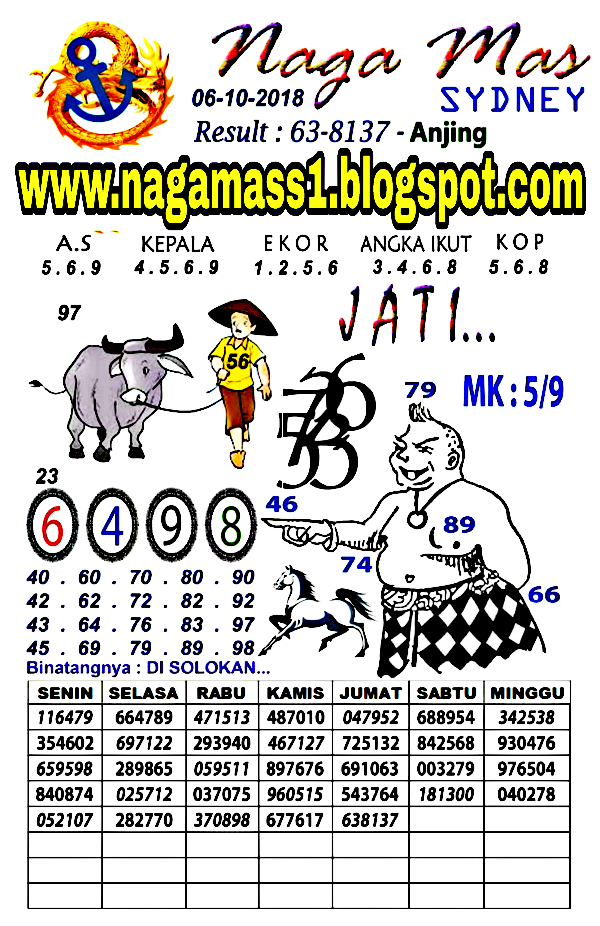 KODE SYAIR SYDNEY SABTU 6 OKTOBER 2018 KODE SYAIR KALONG