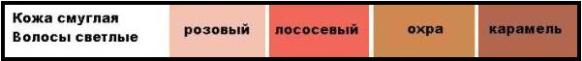 Какая помада подходит шатенкам