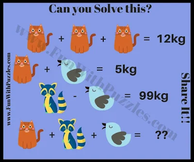 Equations in Fun Visuals: Mathematical Picture Puzzle-6