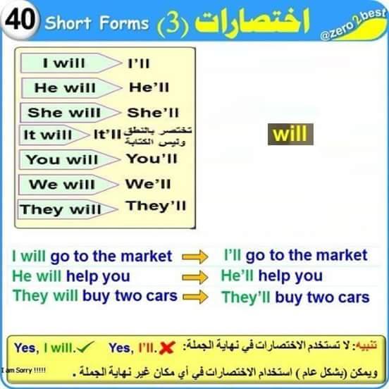  شرح الجرامر بالصور لطلاب المرحلة الابتدائية 10