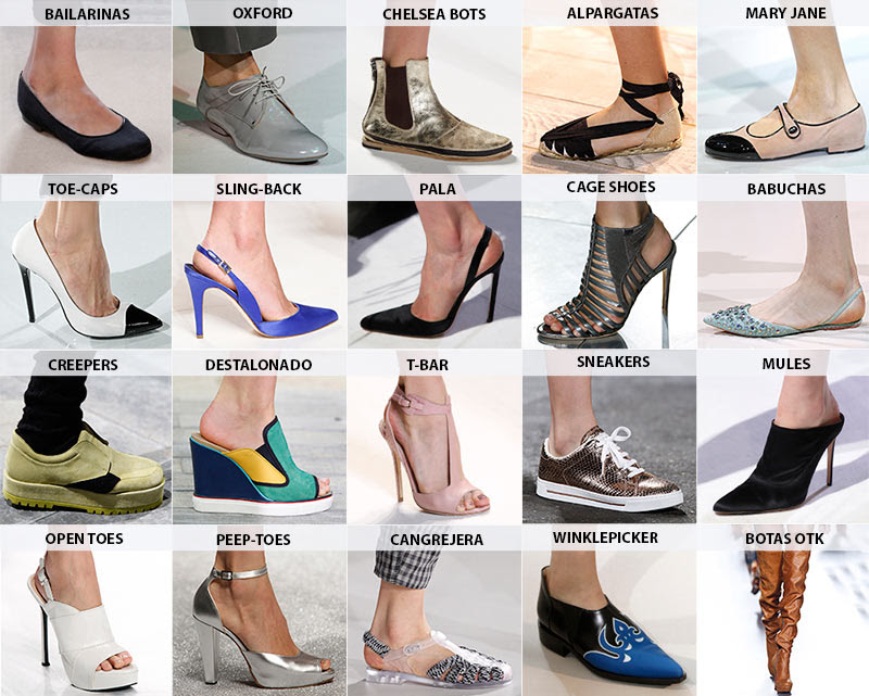 Calzado de Damas Plaza Digital