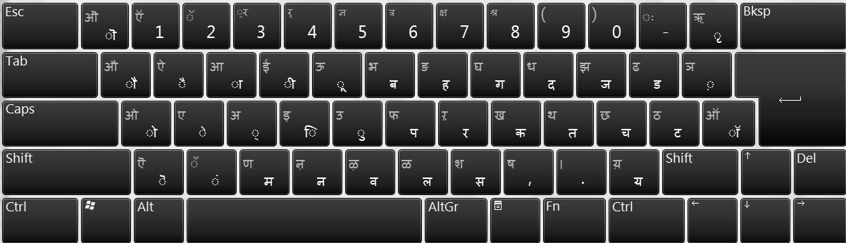 mangal font keyboard layout pdf