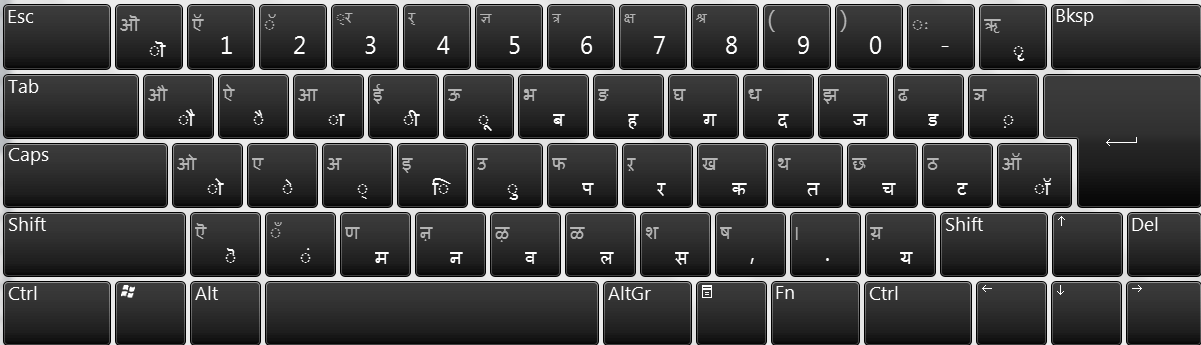 mangal font hindi typing keyboard download