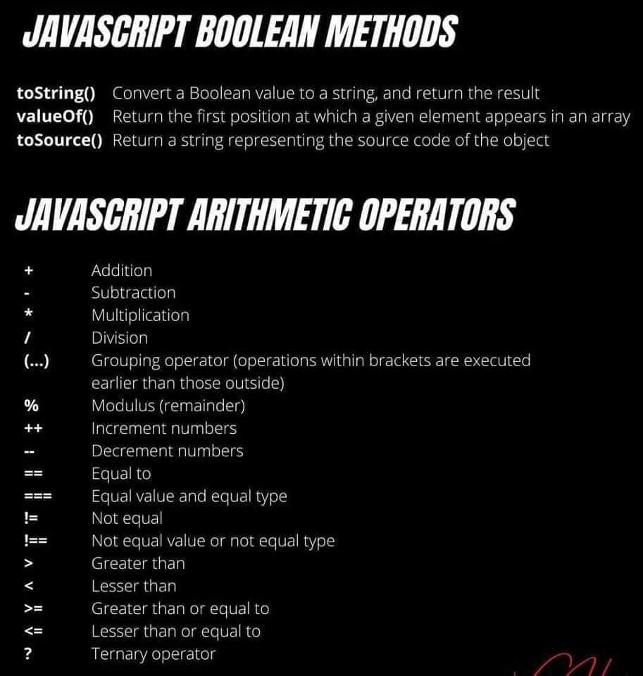 JavaScript cheat sheets