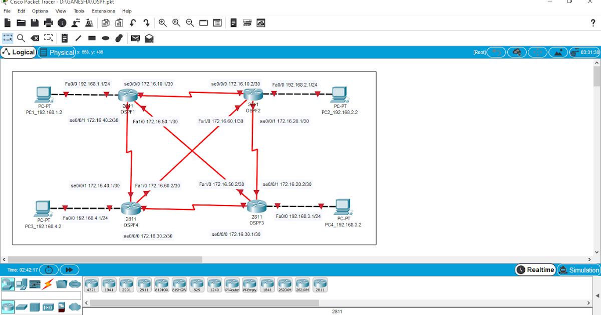 Cisco Packet Tracer Desain Open Shortest Path First Ospf Qualov