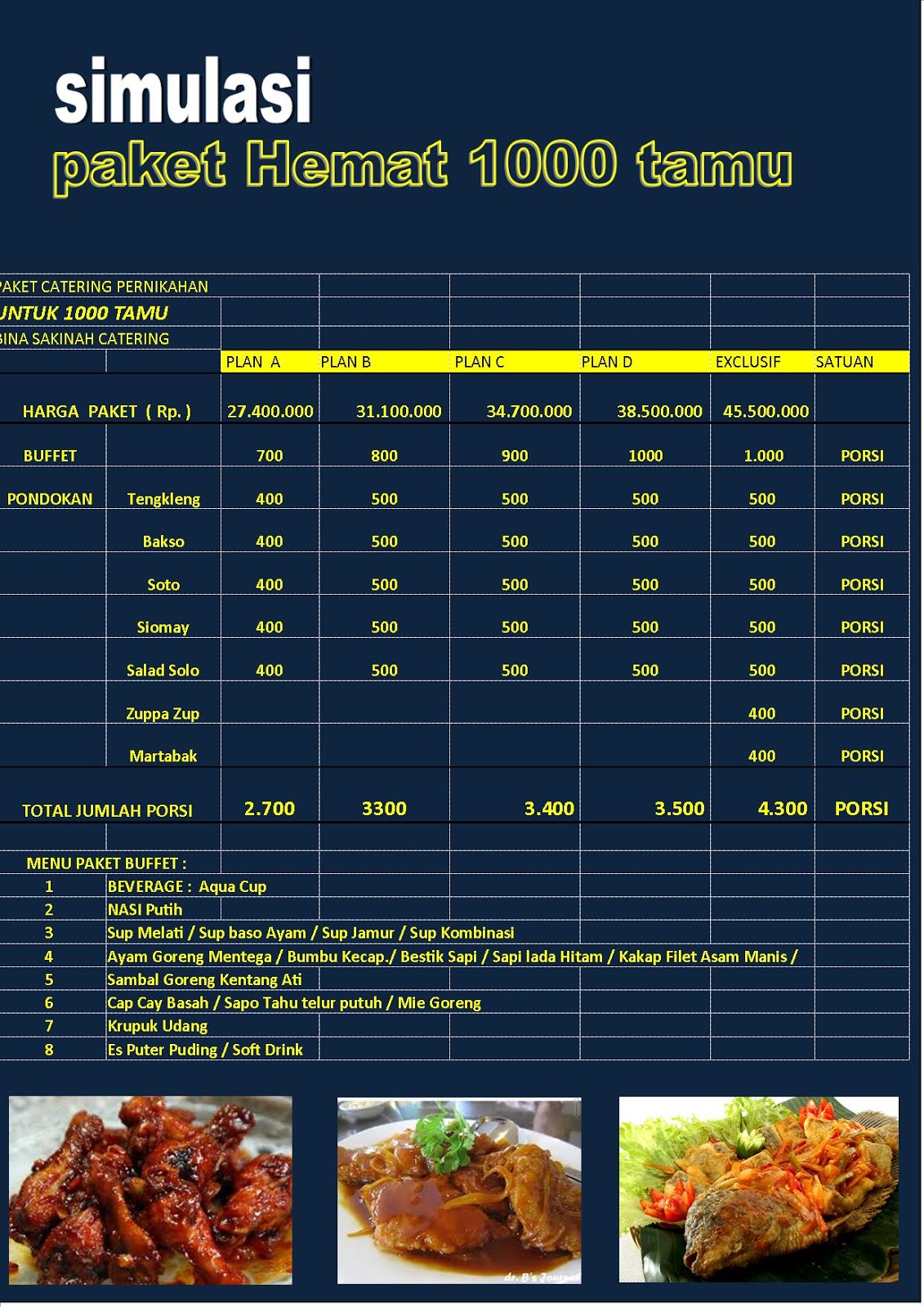 PAKET WEDDING ORGANIZER MAGELANG, PAKET PERNIKAHAN MURAH ...