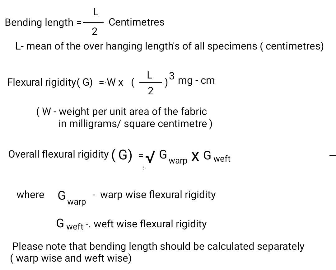 Textile Adviser FABRIC STIFFNESS AND FLEXURAL RIGIDITY TESTING AND
