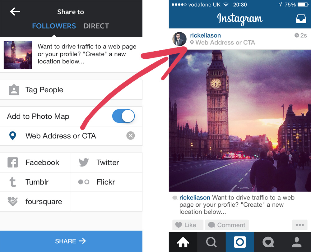 Tips Memaksimalkan Akun Instagram Dalam Mengembangkan Bisnis Online