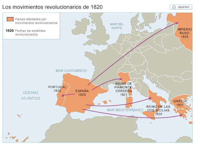 revoluciones mediterráneas 1820