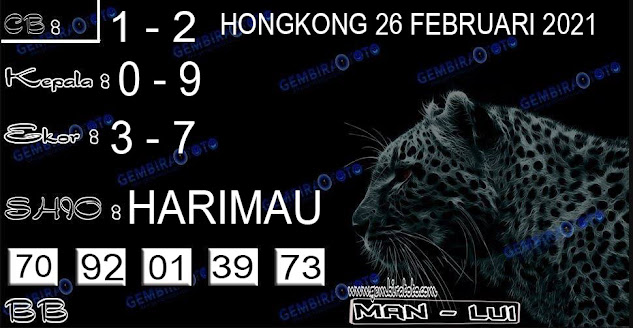 Welcome To Prediksi Alam Kode Syair Hongkong 26 Februari 2021