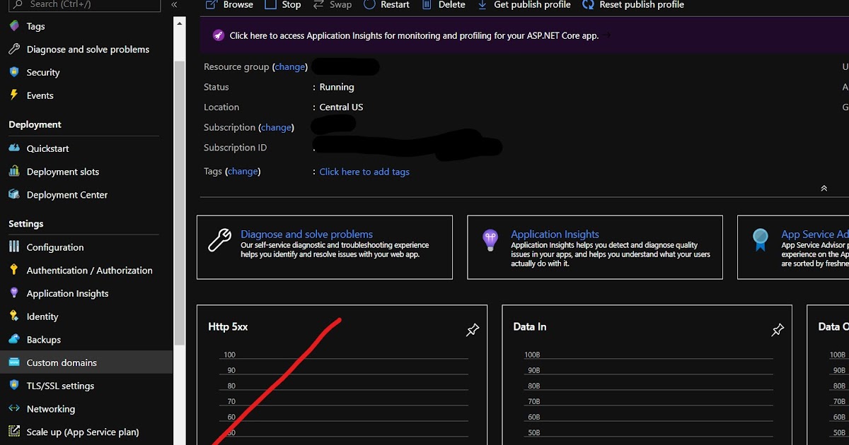 to Azure Functions and App Services Blog! Azure apps/resources