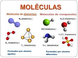 Ejemplos de Moleculas