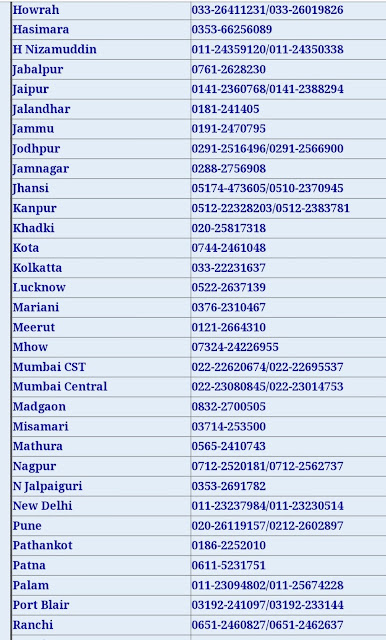 MCO contact information Phone and fax number of all railway station
