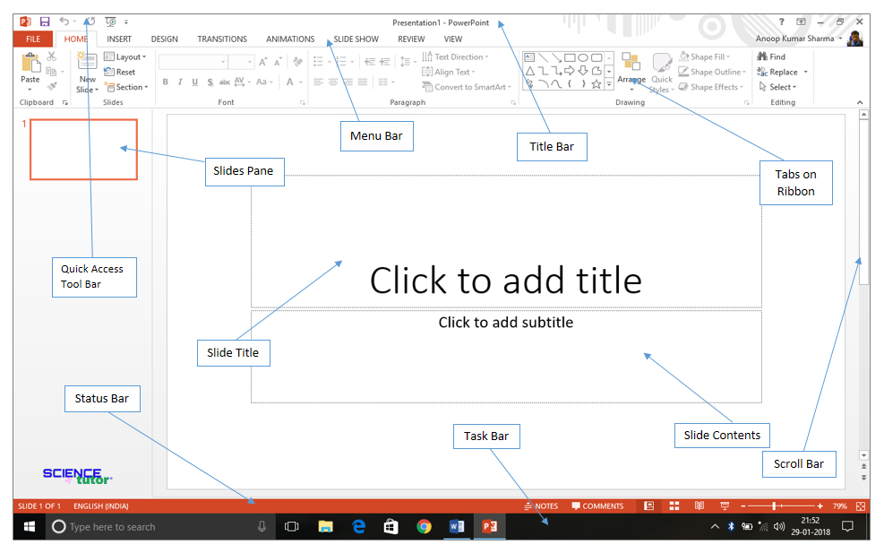 the basic unit of a powerpoint presentation