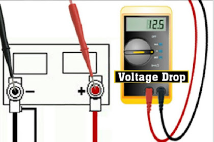 Pengertian Voltage Drop Dan Bagaimana Cara Mengatasinya- Jika Tidak Aki Mobilmu Soak!!
