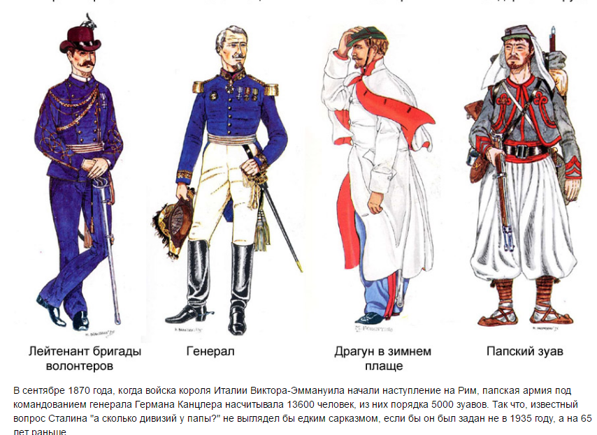 армия папской области в 19 веке. франциск (папа римский) фото. ватикан папа римский франциск. фото папы римского на балконе. дивизии папы римского.