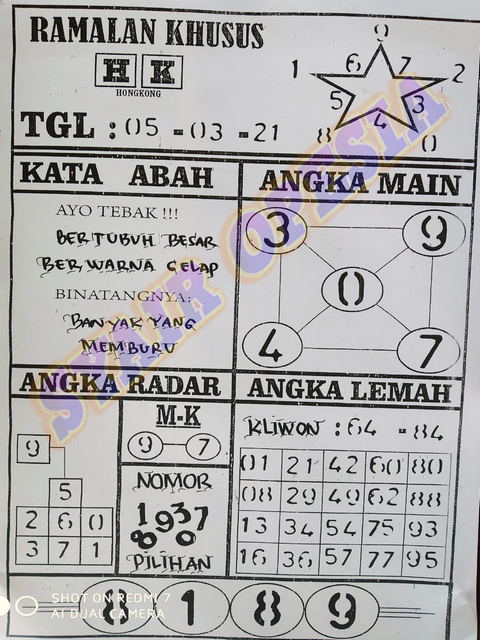 Prediksi Hk Nyi Plered Prediksi Hk Nyi Plered