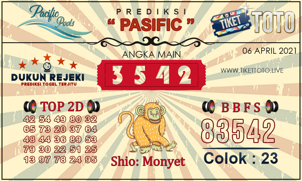 Prediksi Togel PASIFIC TIKETTOTO 06 APRIL 2021