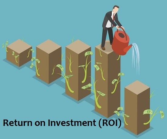 Cara Menghitung Return On Investment Roi Obligasi