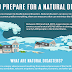 How To Prepare for a Natural Disaster #infographic