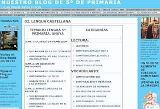 BLOG DE 5º DE PRIMARIA