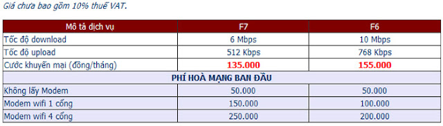 Giá Cước Internet FPT Tiếp Tục Giảm Trong Tháng 7/2015 1 Giá Cước Internet FPT Tiếp Tục Giảm Trong Tháng 7/2015 1