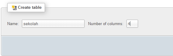 Cara Membuat Form Login dan Perintah Insert, Update, Delete Dengan PHP ...