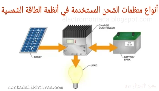 أنواع منظمات الشحن المستخدمة في أنظمة الطاقة الشمسية وخصائصها