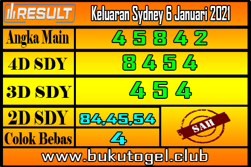 9+ Keluaran Sydney Hari Ini Togel