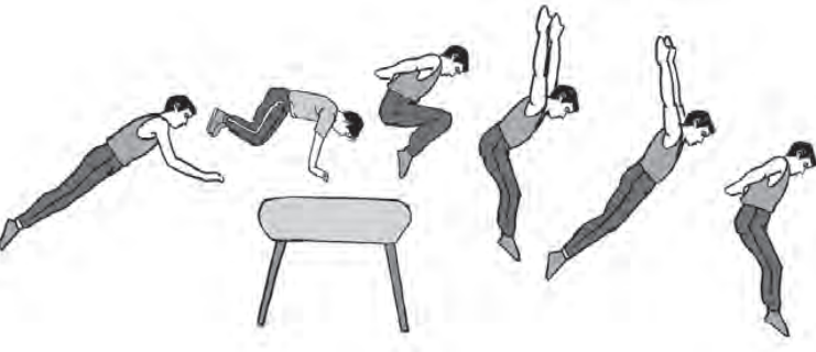 Gambar Lompat Kangkang