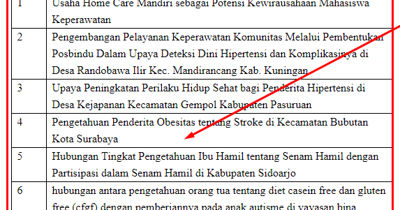 16+ Contoh Contoh Judul Skripsi Kebidanan S1 terbaru