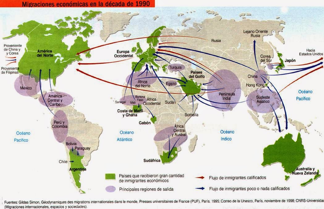 CURSO TIC MAPA DE LOS MOVIMIENTOS MIGRATORIOS CURSO TIC MAPA DE LOS MOVIMIENTOS MIGRATORIOS