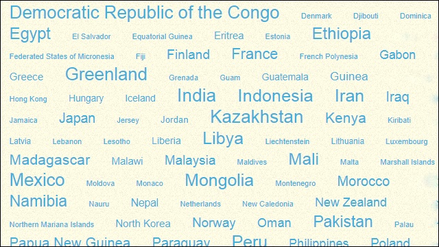 If It Were My Home - Country