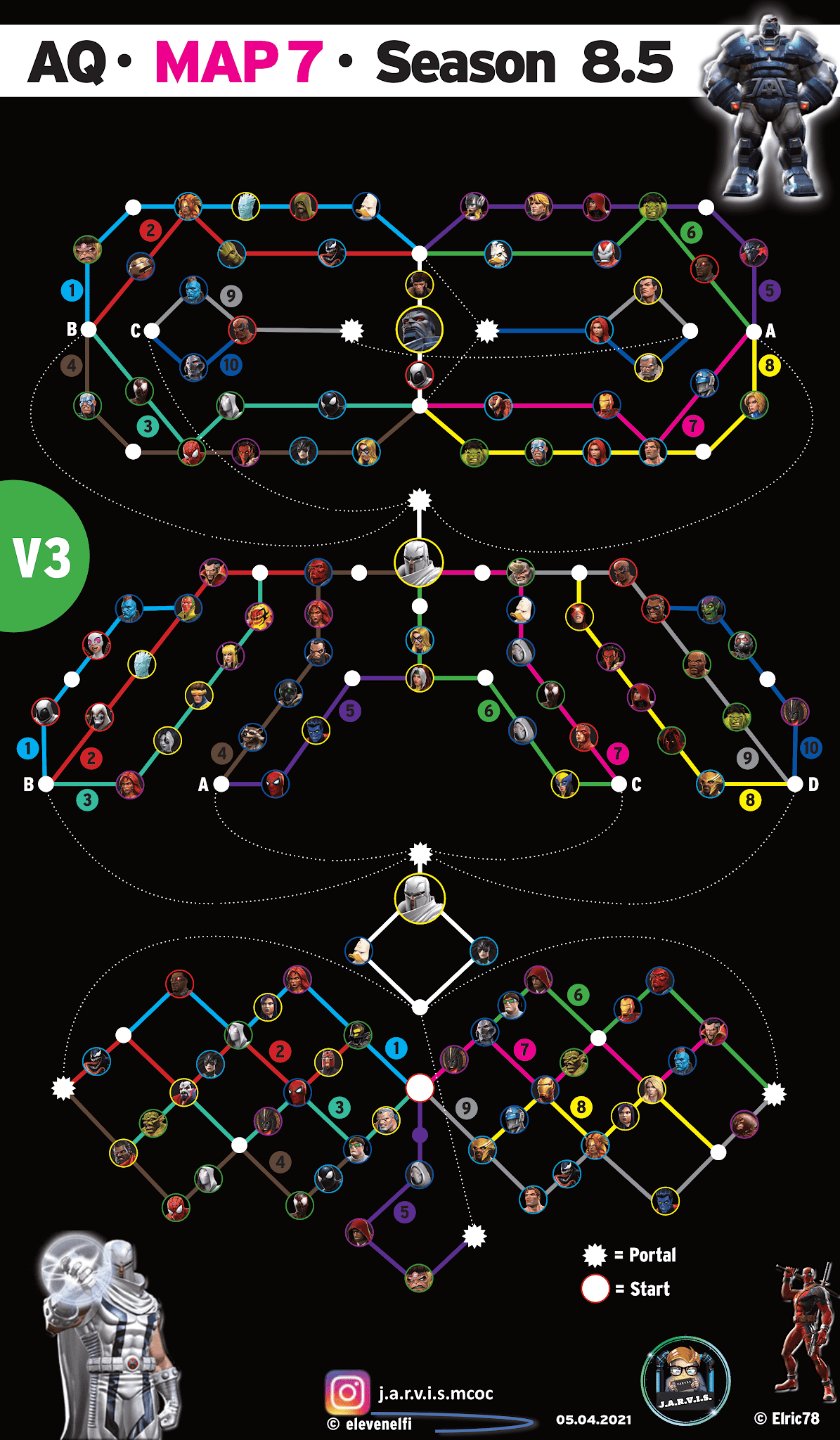 MCOC Alliance Quest (AQ) Map 7 | Season 8.5 MCOC Alliance Quest (AQ) Map 7 | Season 8.5