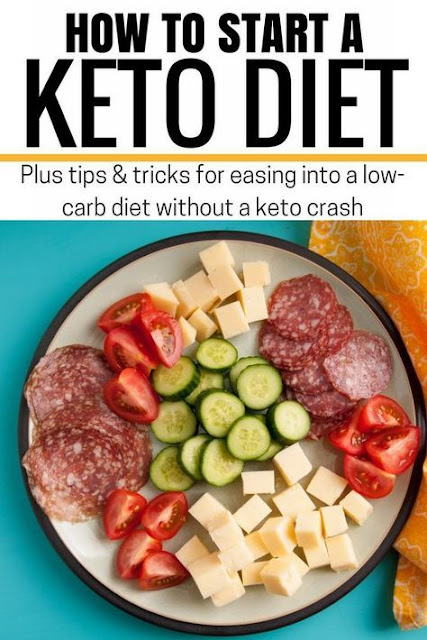 Fitness And Keto Living: Keto Rules for Beginners: What To Do In The ...