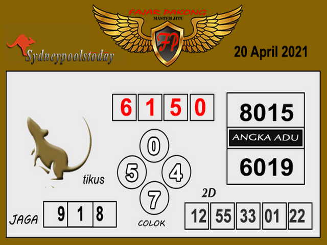PREDIKSI togel sydney