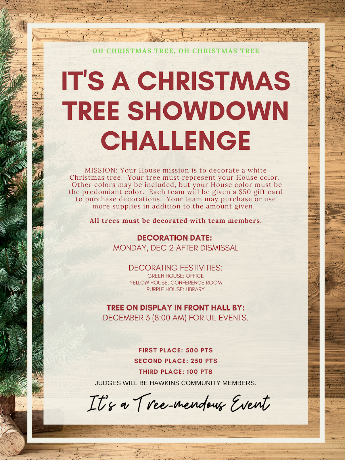 Personal Revelation Assessment Hardman Home