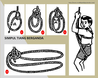 Sejarah Pramuka: Tali temali : simpul tambat, simpul penarik, simpul ...