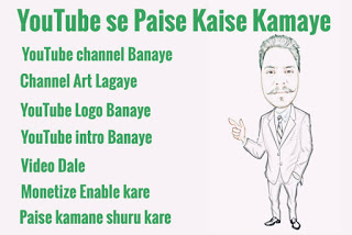 YouTube se Paise Kaise Kamaye । Hindi Mai