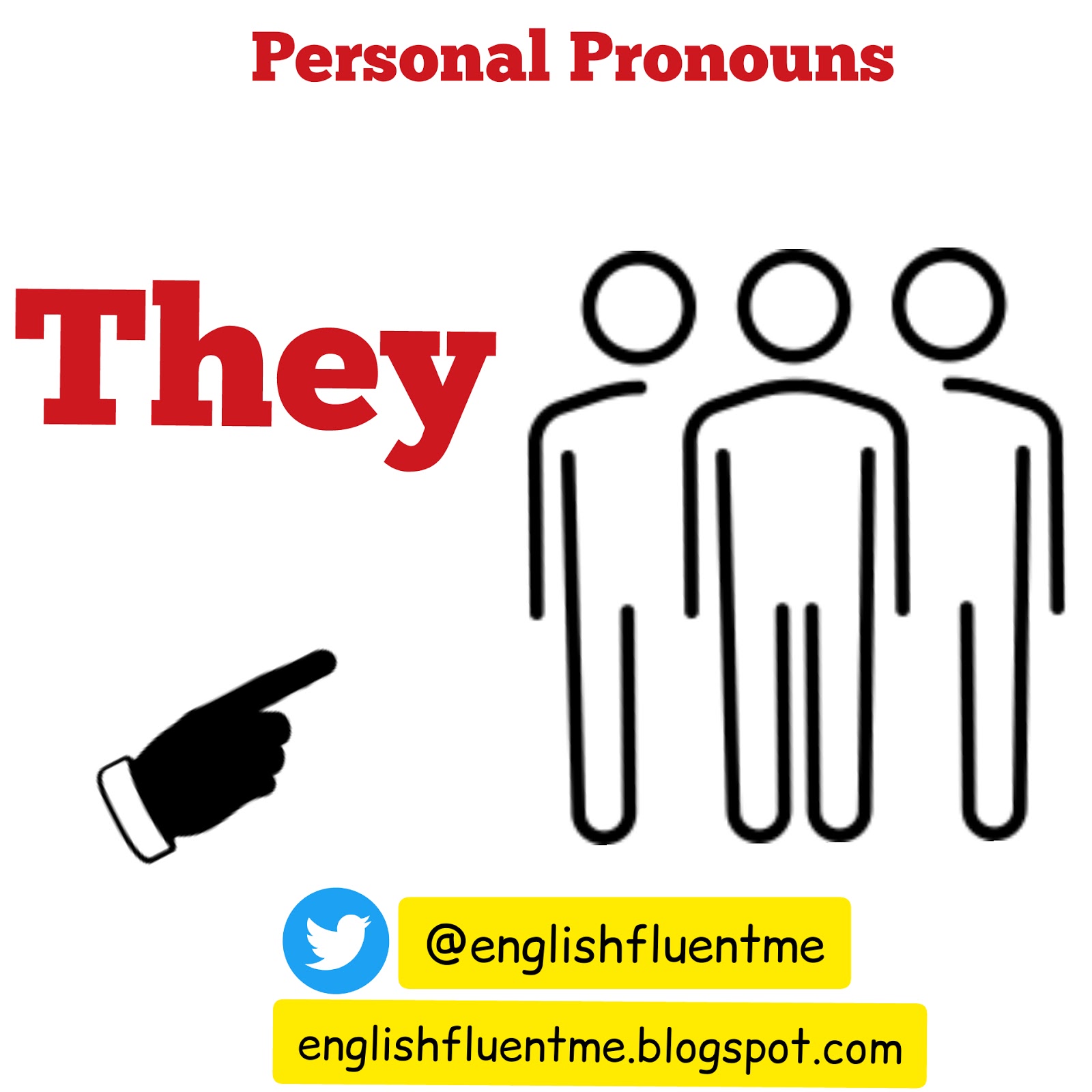 english-persoanl-pronouns