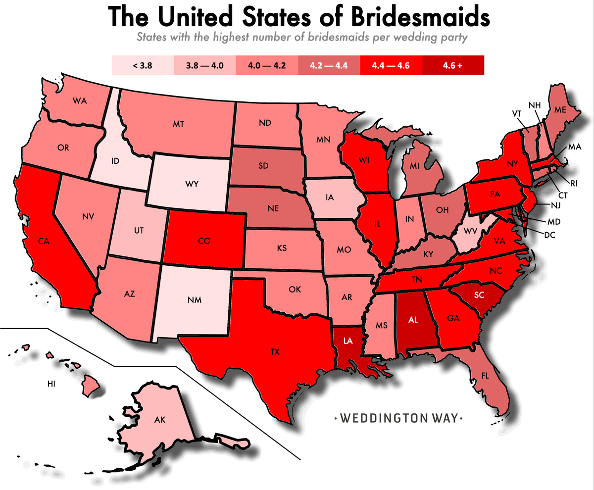 Many Of The Brides Are 91
