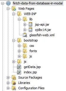 NetBeans project directory of How to Fetch Data from Database in Modal