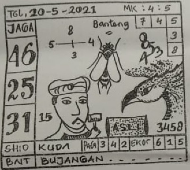 forum syair sgp 20 mei 2021