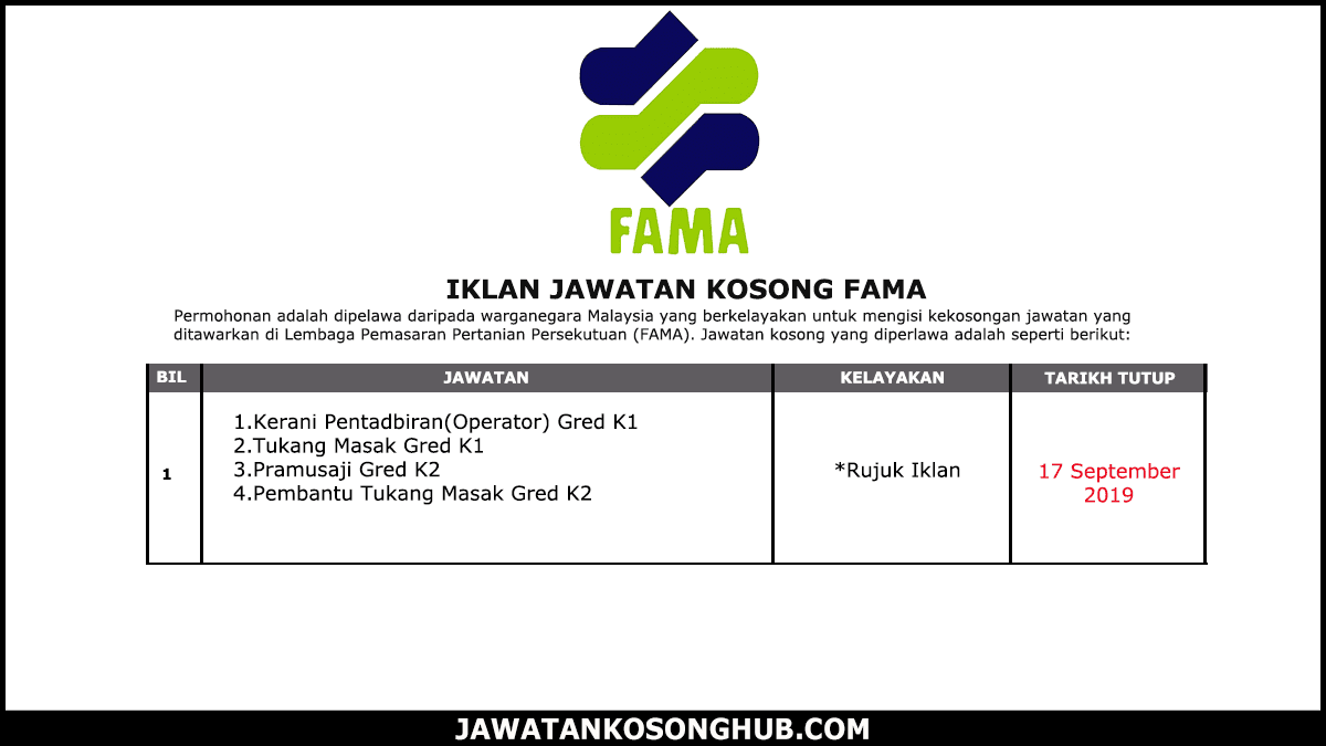 Web fama laman BERNAMA