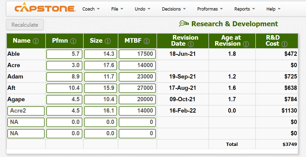 Capsim Guide 2023 Free Winning Guide and Tips to Win Capsim 2022 and