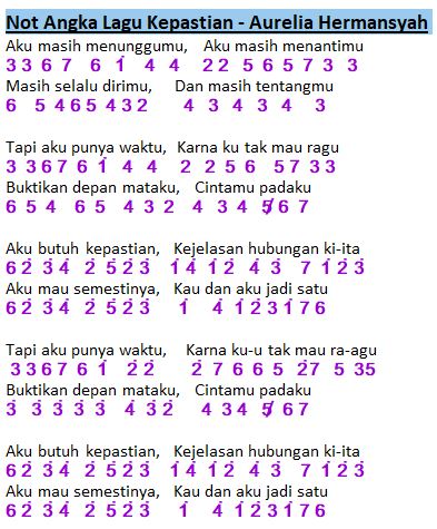 Not Angka Lagu Kepastian Aurelia Hermansyah Dunia Lirik Not Lagu
