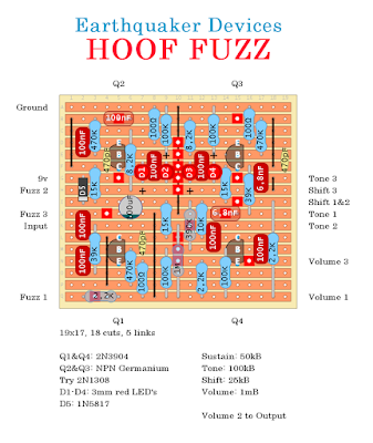 Dirtbox Layouts: Earthquaker Devices Hoof Fuzz