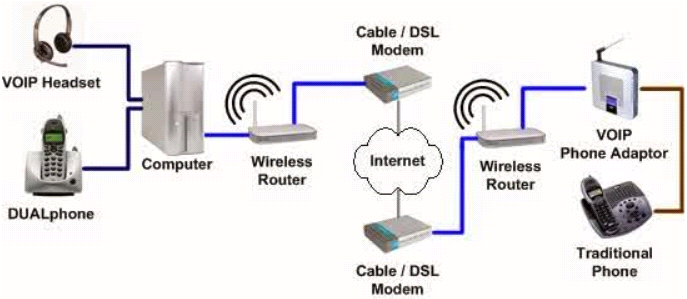contoh soal tlj kelas 11 beserta jawabannya {KD.9} BAGAN